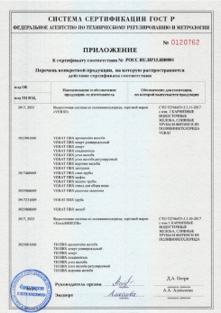 2020.02.06 Иваново - Изделия системы водосточной: водосточные желоба, сливные трубы, фитинги.